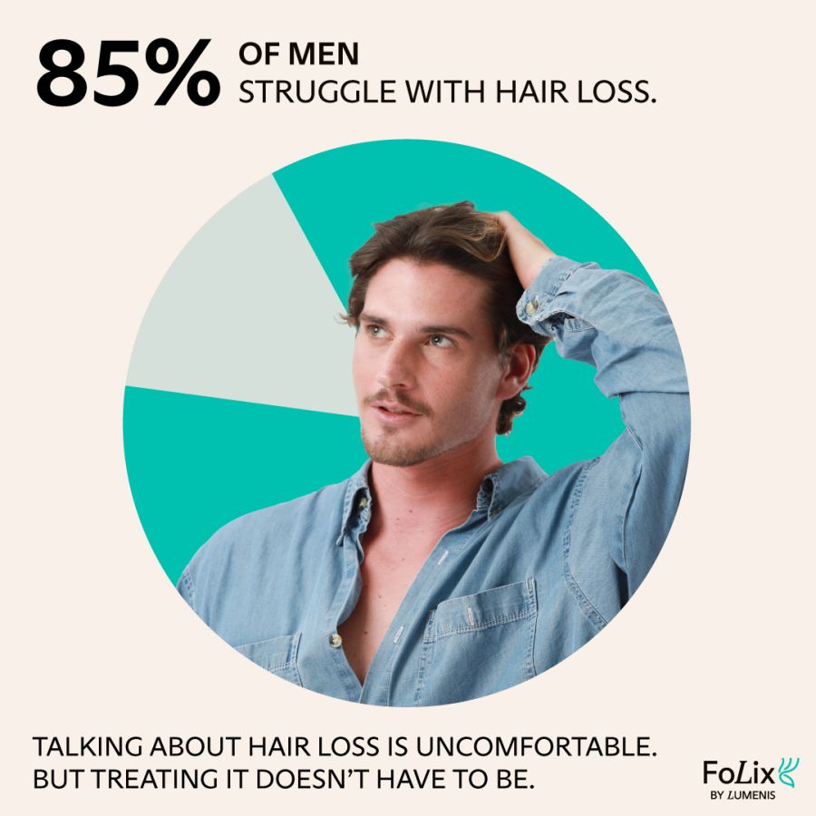 posts_06-0173407c Folix Hair Restoration - J.Bentley Hair Studio Day Spa